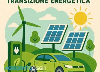 mobilità e transizione energetica